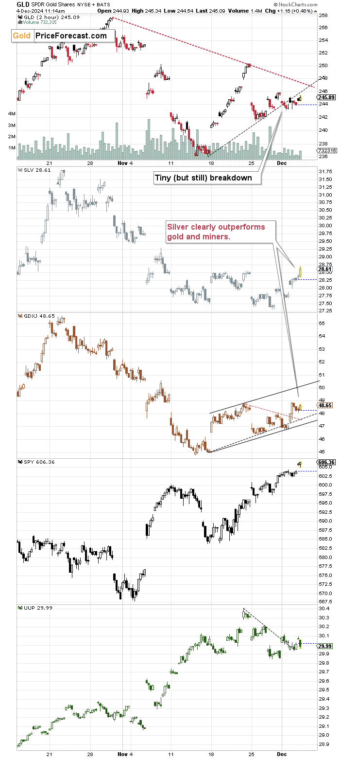 从省外投资看经济活跃度