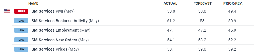 市区桂林路维修工程10天完工