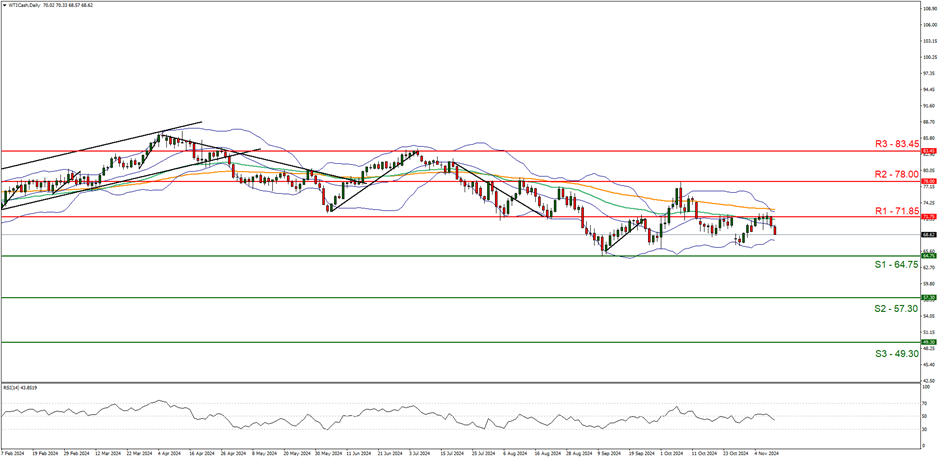 黑龙江省、市、区三级市场监管部门联动 护航冬季旅游和春节食品安全