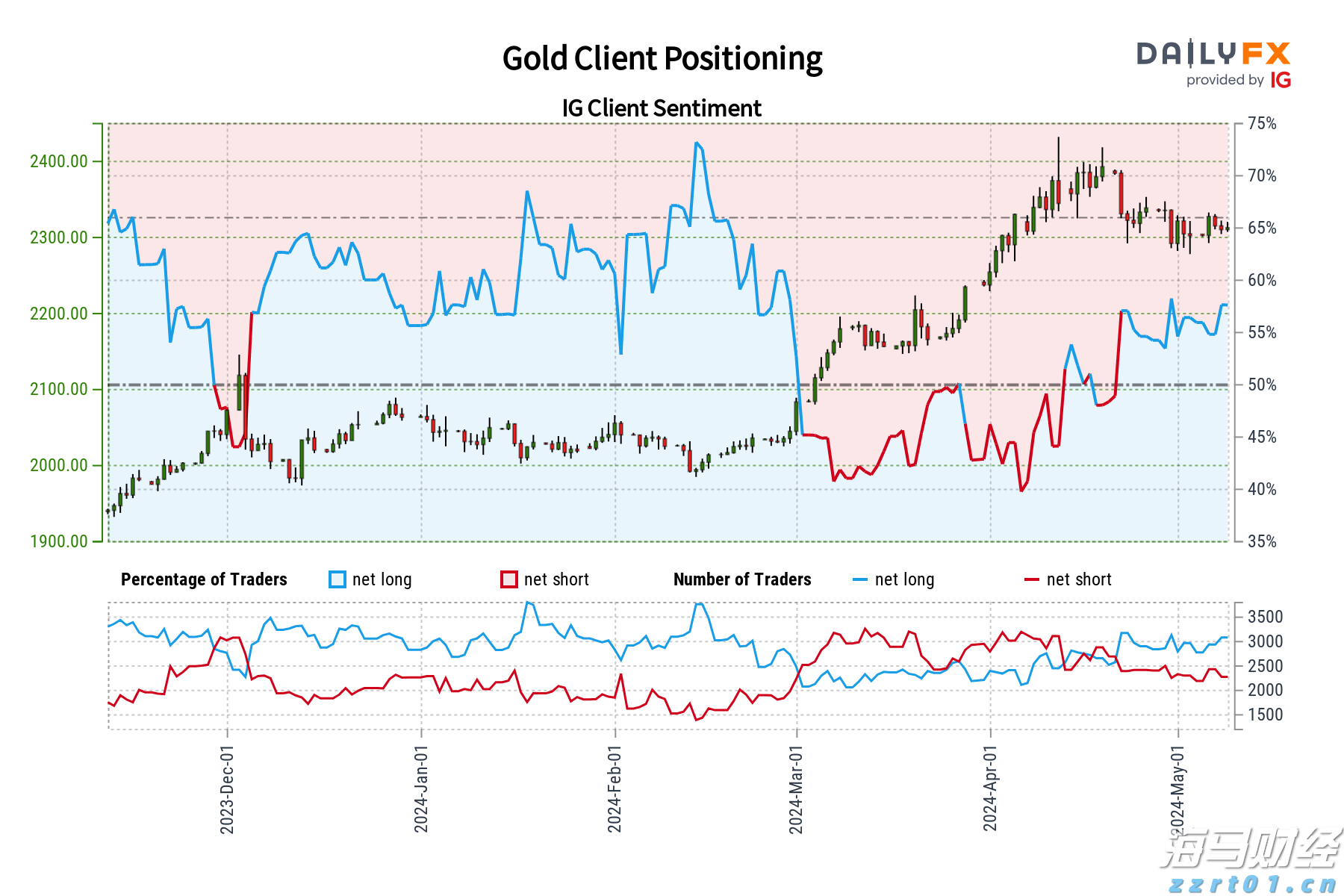 美丽中国我先行!我市举行“六·五”世界环境日宣传活动