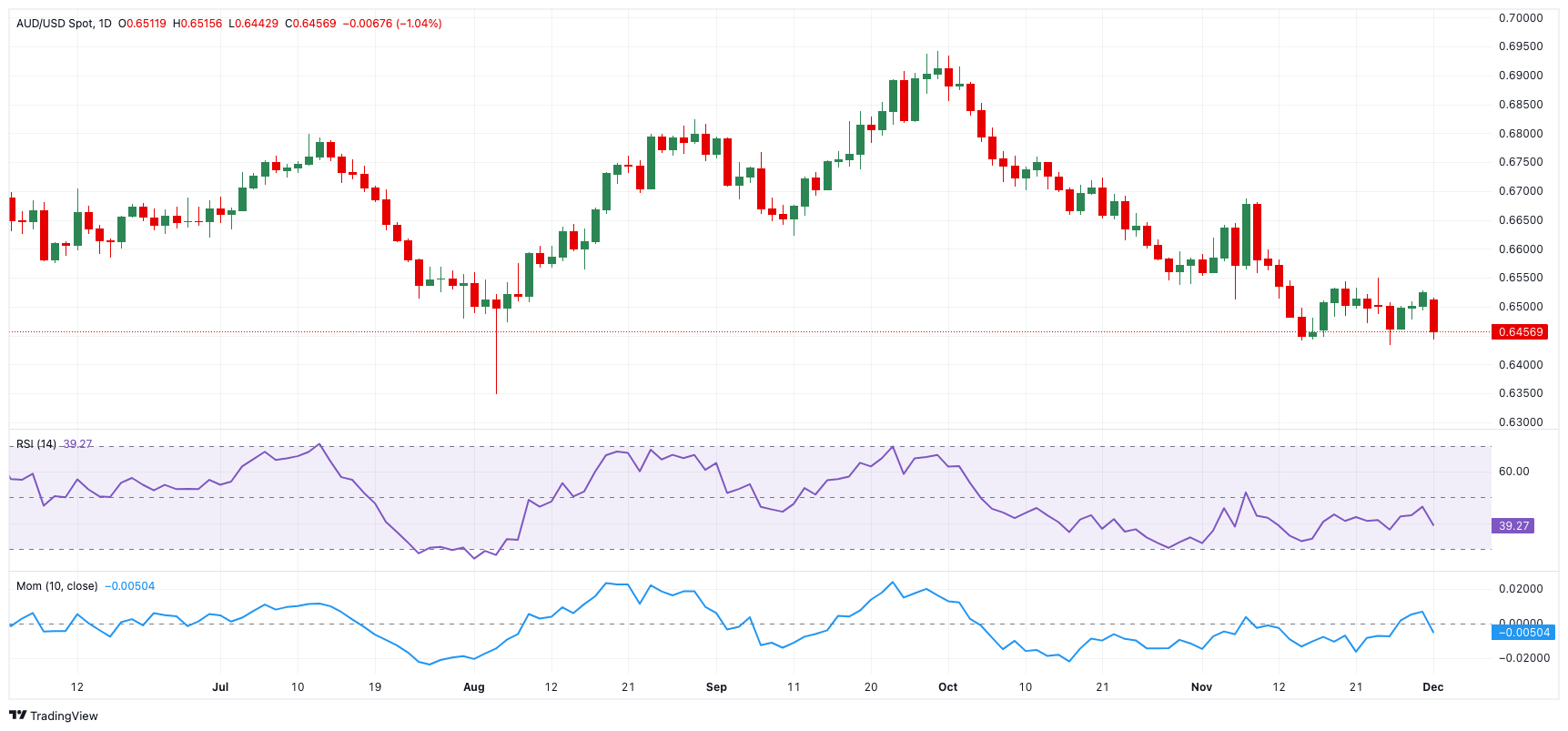 心惊惊!珠海这个路口,有隐患!当天曝光、立刻整改!