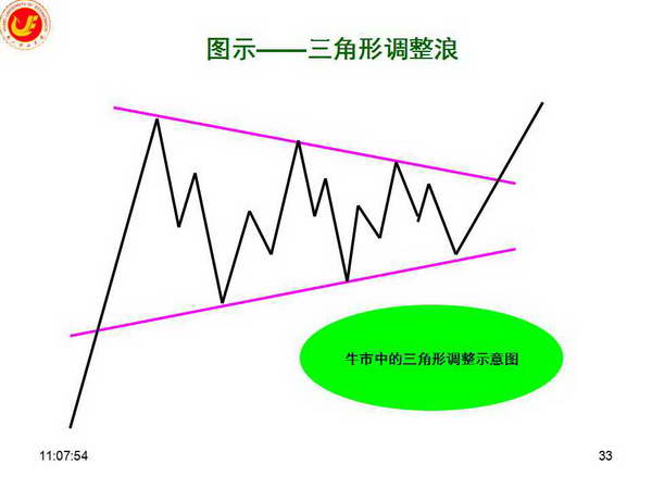 海鲜加工废水处理装置