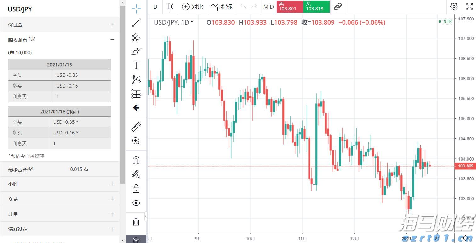 Fundstrat看好以太坊:未来10–15年最大的宏观交易机会,年底目标价1万美元