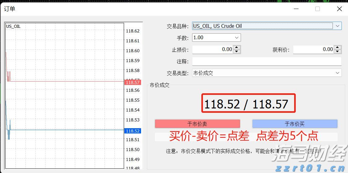 A股开盘速递 | A股走势分化!新概念股继续大涨 上纬新材(688585.SH)走出10连板
