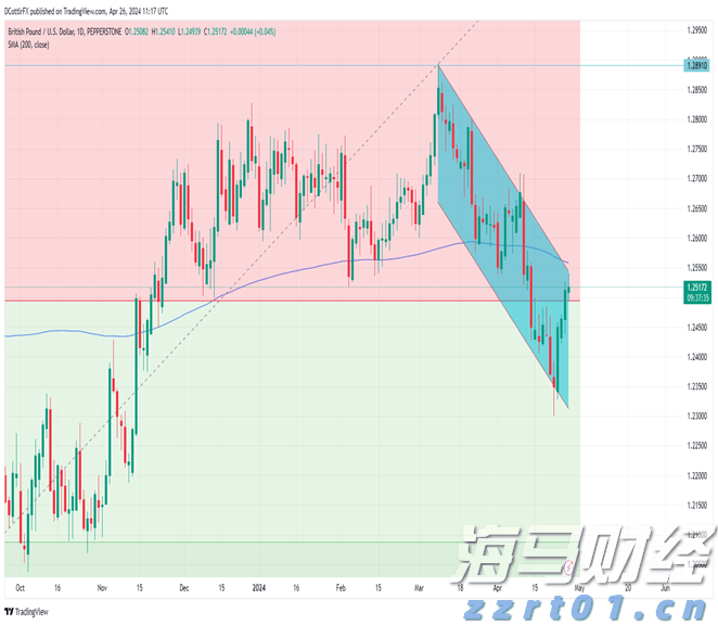 《电到佢燶》！斗门防蚊歌曲“声”入人心