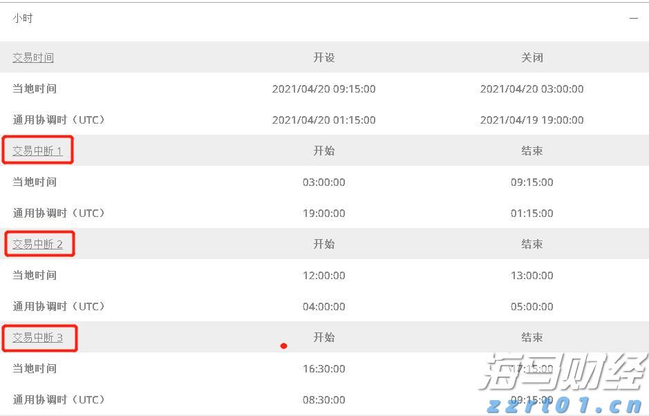 强劲肉类需求+养殖业务回暖，史密斯菲尔德(SFD.US)第二季度销售与盈利双增，全年指引上调