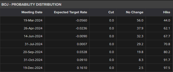 全市高温黄色预警!梅州今明天气炎热,伴有雷雨,局部雨势强烈