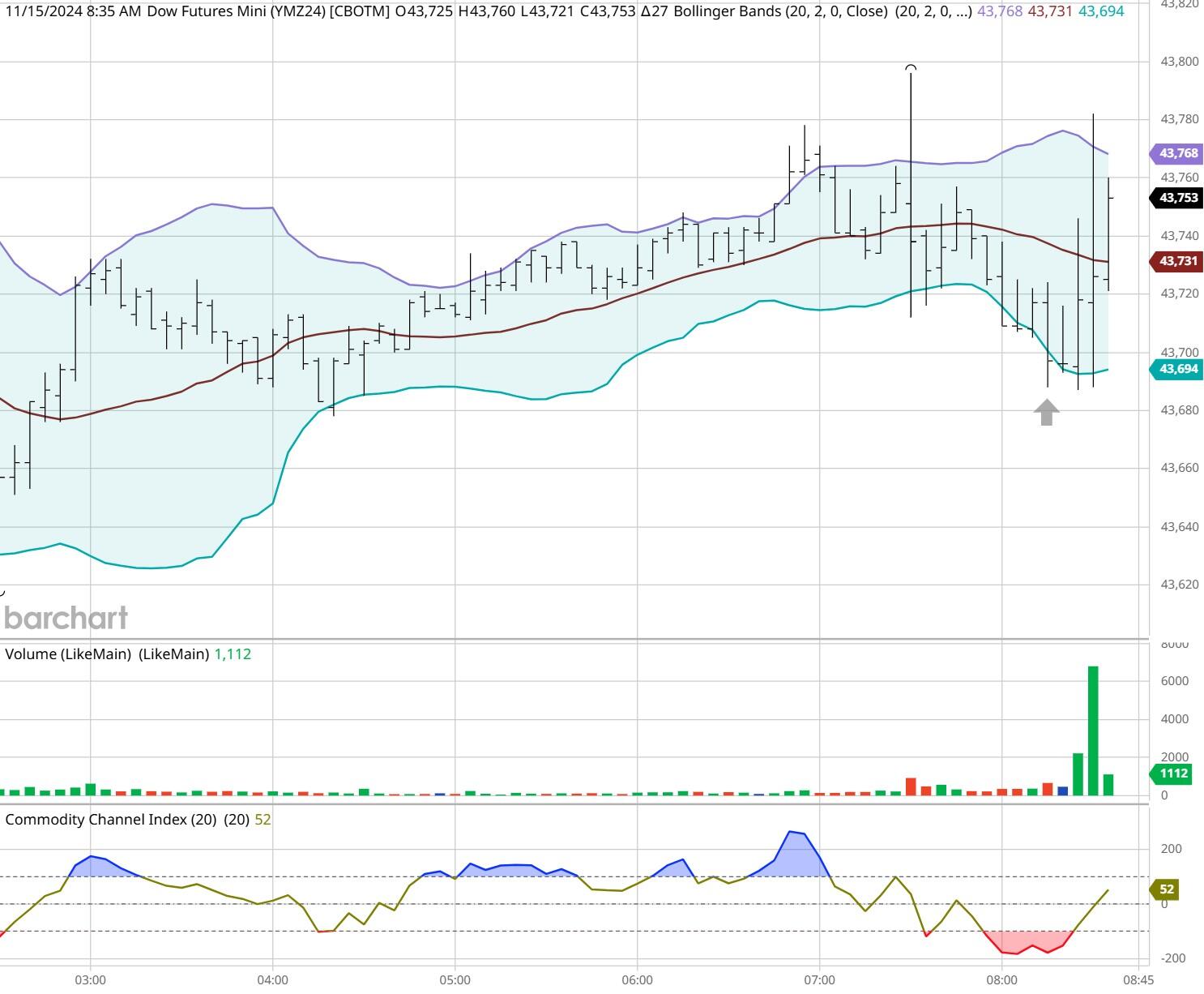 停航!封桥!台风“杨柳”逼近,汕头发布最新消息→
