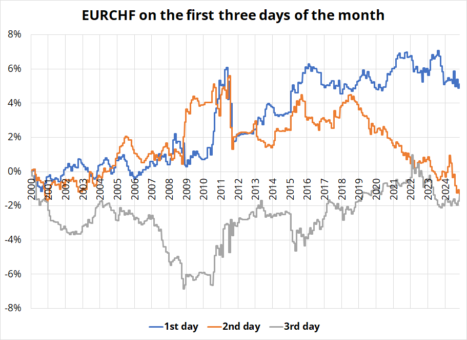 面制品废水处理工艺方案（面粉厂污水处理工艺流程）