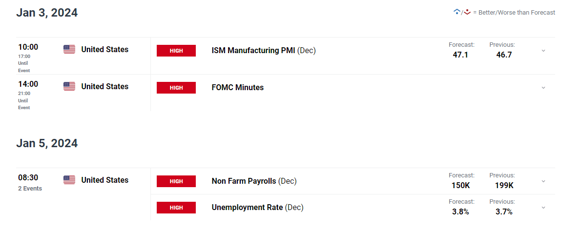 城西桥中心城管中队:五一节前专项检查,护航假期城市环境
