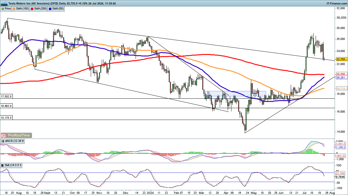 屠宰污水处理设备及工艺设计(屠宰污水处理方法有哪几种)