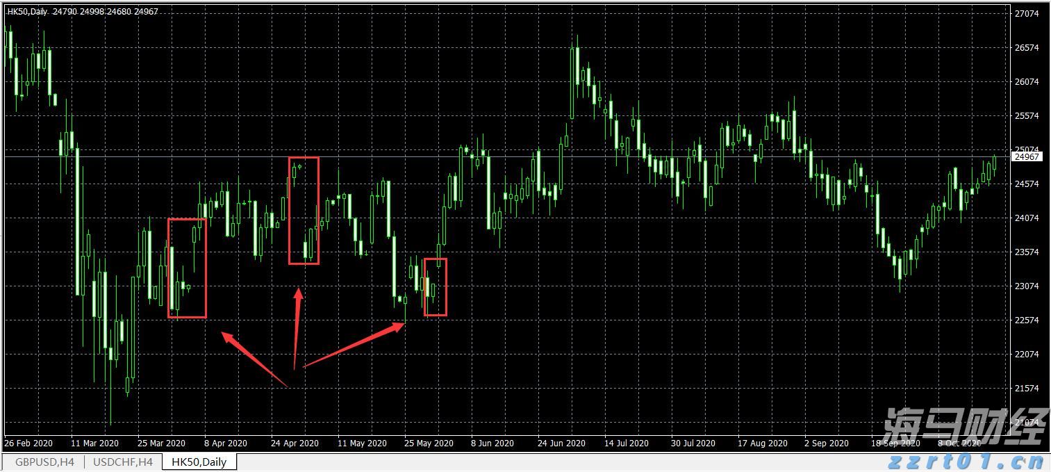 一体化含油废水处理设备厂家