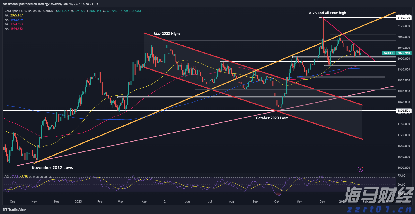美股市场动态 | 英伟达持仓股票Nebius(NBIS.US)大幅上涨超23%,第二季度营收实现显著增长625%