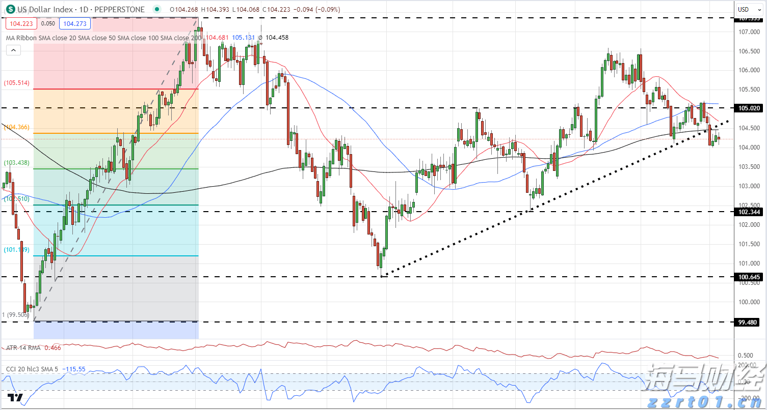 口腔污水处理器要求24小时使用
