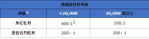 风雨预警解除，情侣路沿线沙滩、香山云道等公共场所将有序开放