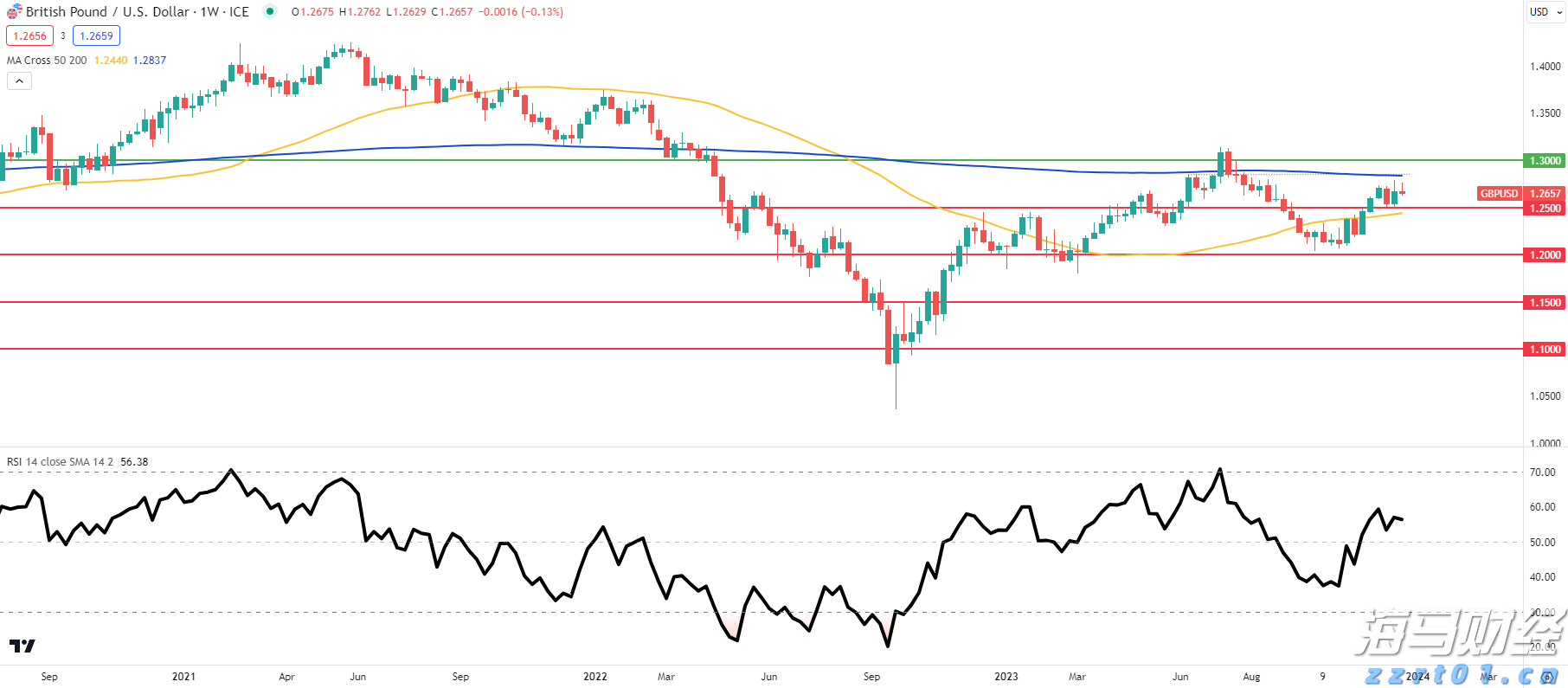 青海：排查风险隐患 保障校园食品安全