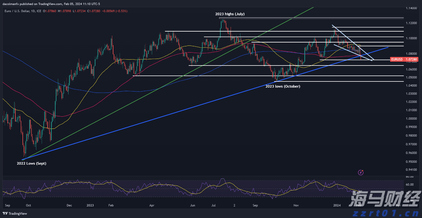 腌酱菜废水处理设备(酱菜厂废水处理厂家为您讲解)