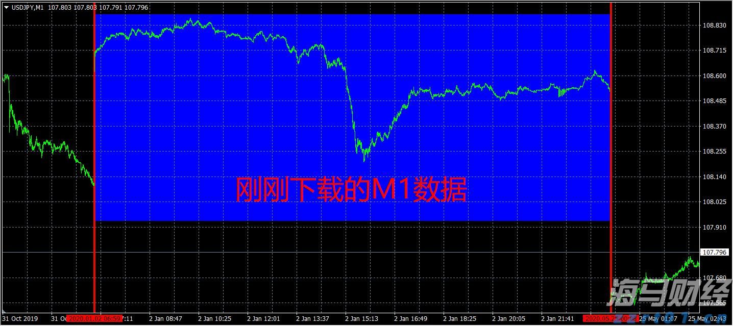 政协第六届贵港市委员会第五次会议主席会议召开