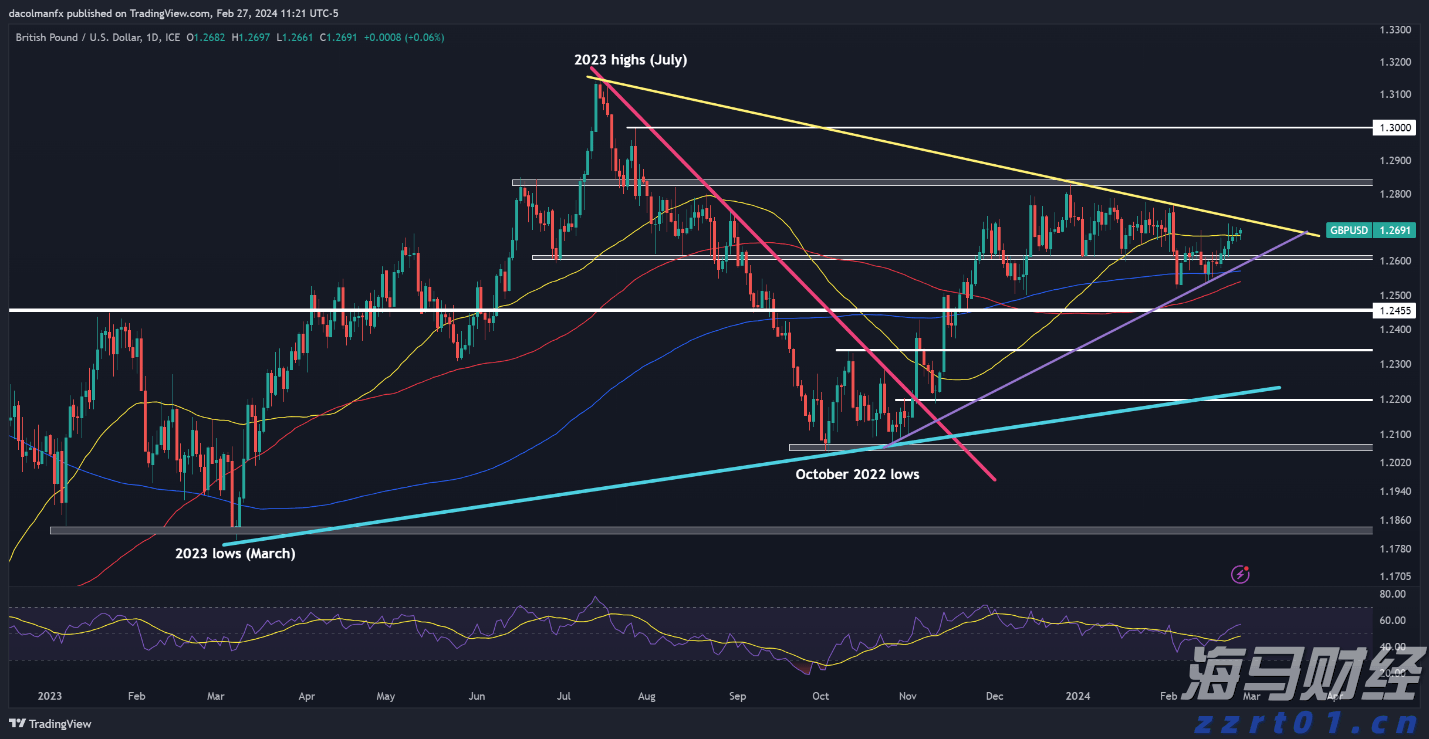 保诚保险任命新管理层 陈裕璋担任首席财务总监