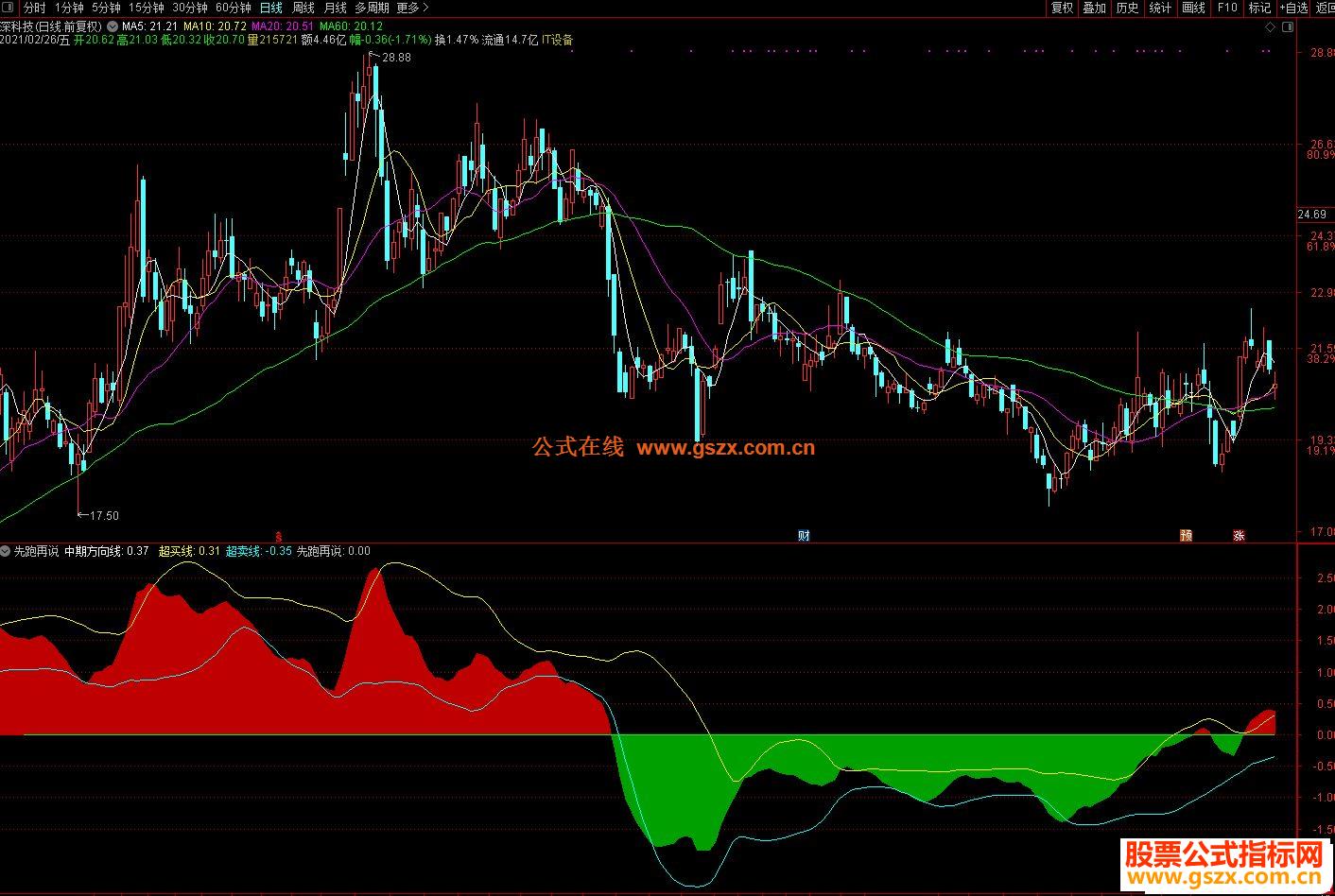 岭南雄直：《羊城晚报》中的广东文艺抗战就是这么“燃”！