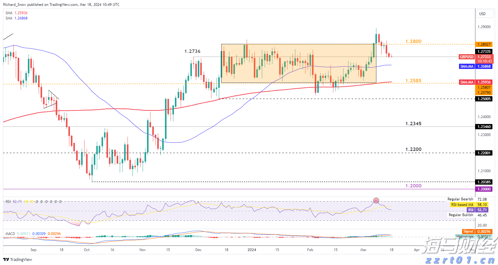“把我的民族音乐唱给人民听”——记二级声乐演员农华明