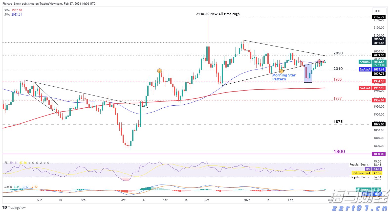 我市举办2025年“春风行动”专场招聘会