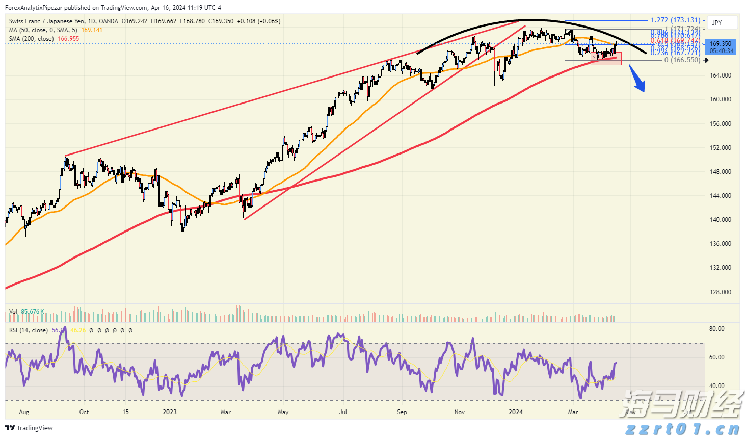 香港金管局:银行业强制背景查核第二阶段9月底实施 扩展至证券、保险等持牌员工